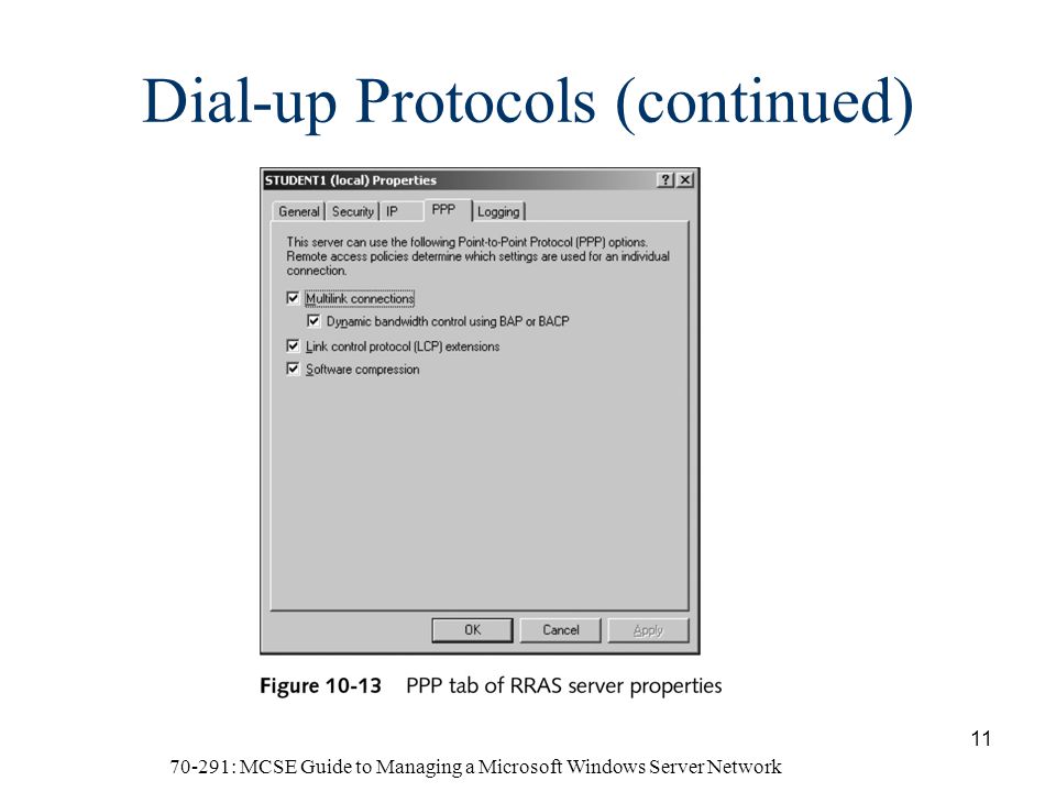 70-291: MCSE Guide to Managing a Microsoft Windows Server Network 11 Dial-up Protocols (continued)