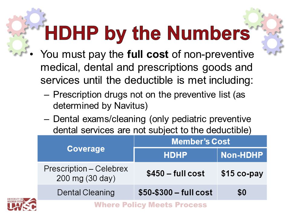 You must pay the full cost of non-preventive medical, dental and prescriptions goods and services until the deductible is met including: –Prescription drugs not on the preventive list (as determined by Navitus) –Dental exams/cleaning (only pediatric preventive dental services are not subject to the deductible) Coverage Member’s Cost HDHPNon-HDHP Prescription – Celebrex 200 mg (30 day) $450 – full cost$15 co-pay Dental Cleaning$50-$300 – full cost$0