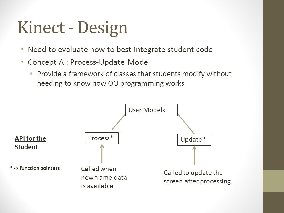 Kinect - Design Need to evaluate how to best integrate student code Concept A : Process-Update Model Provide a framework of classes that students modify without needing to know how OO programming works Process* Update* API for the Student Called when new frame data is available Called to update the screen after processing User Models * -> function pointers