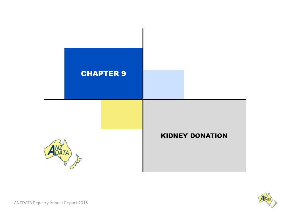 ANZDATA Registry Annual Report 2013 Philip Clayton CHAPTER 9 KIDNEY DONATION 2013 Annual Report - 36th Edition KIDNEY DONATION CHAPTER 9