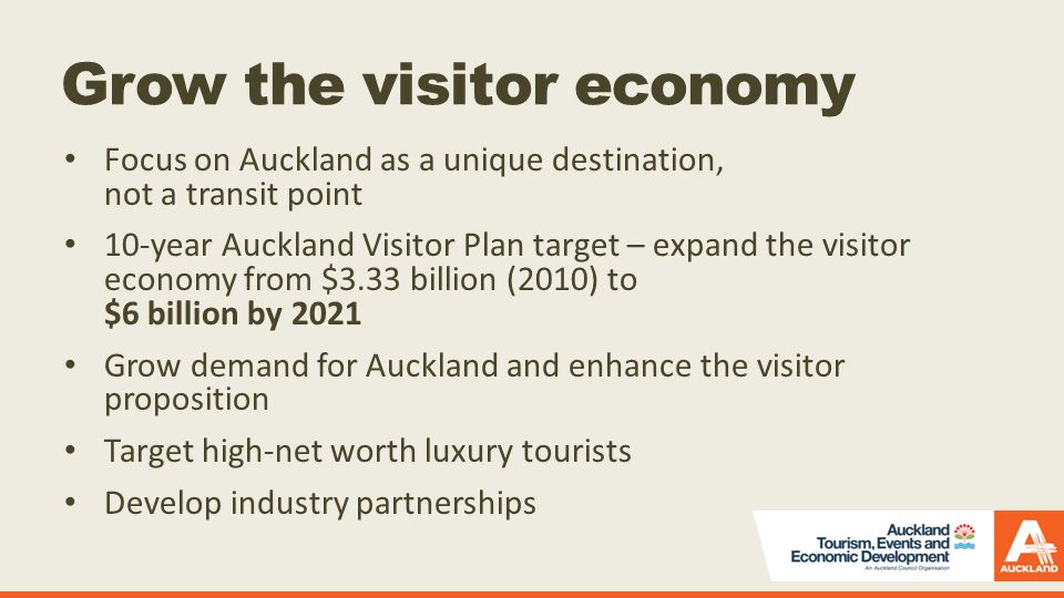 Grow the visitor economy Focus on Auckland as a unique destination, not a transit point 10-year Auckland Visitor Plan target – expand the visitor economy from $3.33 billion (2010) to $6 billion by 2021 Grow demand for Auckland and enhance the visitor proposition Target high-net worth luxury tourists Develop industry partnerships