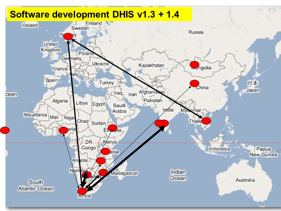 Software development DHIS v
