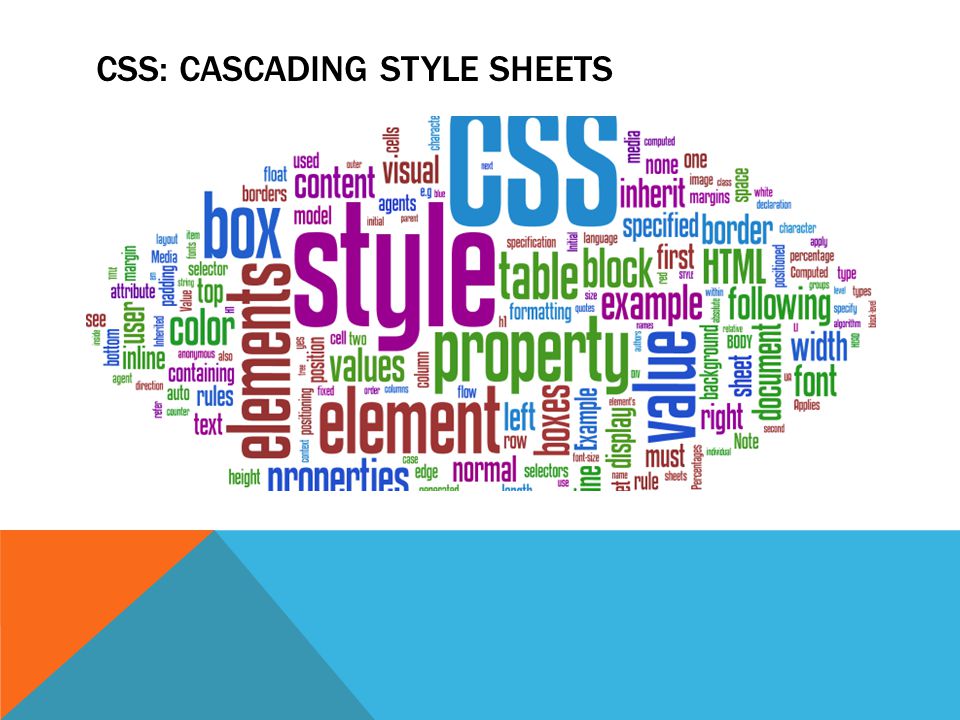 CSS: CASCADING STYLE SHEETS