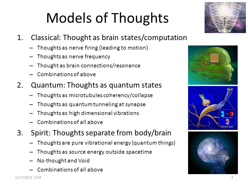 science of thoughts beliefs emotions and subtle energy science of