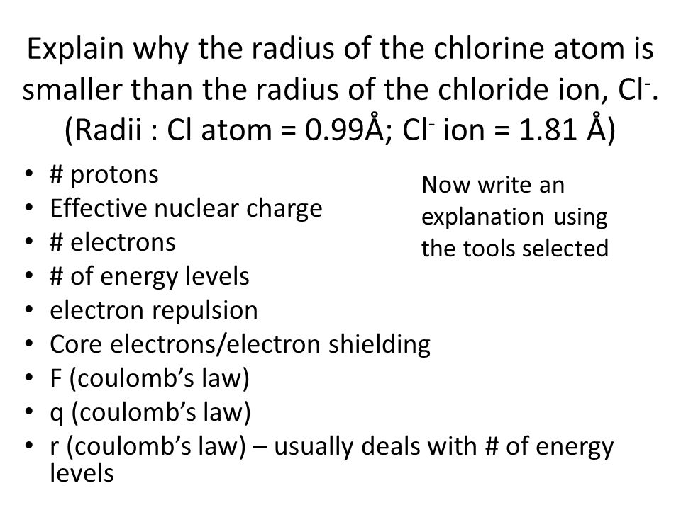 atomic radius of ions