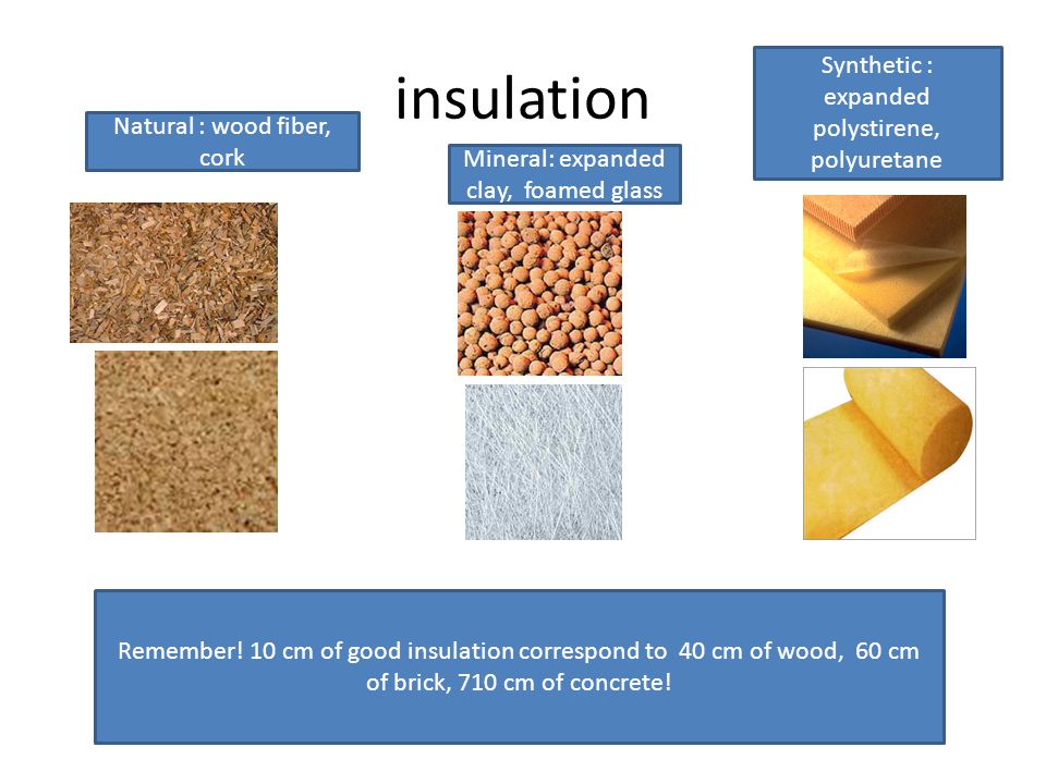 insulation Natural : wood fiber, cork Mineral: expanded clay, foamed glass Synthetic : expanded polystirene, polyuretane Remember.
