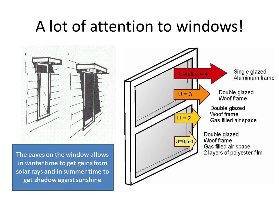 A lot of attention to windows.