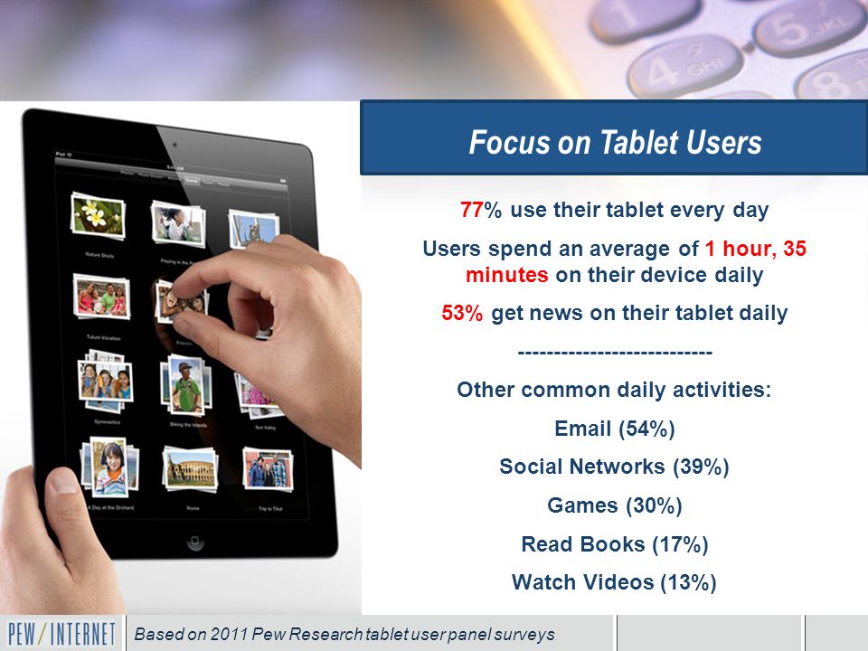 77% use their tablet every day Users spend an average of 1 hour, 35 minutes on their device daily 53% get news on their tablet daily Other common daily activities:  (54%) Social Networks (39%) Games (30%) Read Books (17%) Watch Videos (13%) Focus on Tablet Users Based on 2011 Pew Research tablet user panel surveys