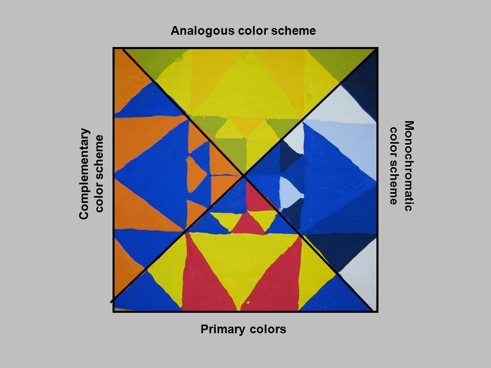 Primary colors Analogous color scheme Monochromatic color scheme Complementary color scheme