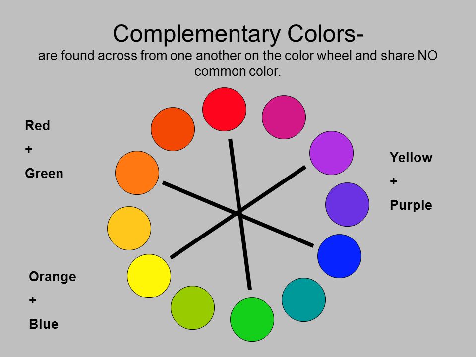 Complementary Colors- are found across from one another on the color wheel and share NO common color.