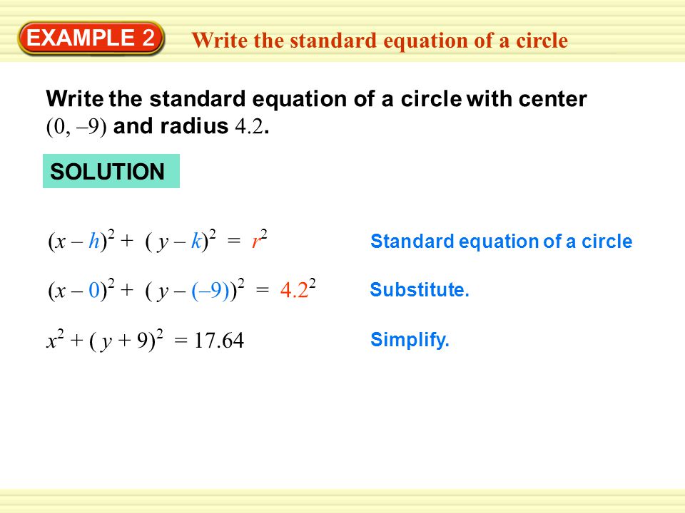 EXAMPLE 2 Write the standard equation of a circle Write the standard equation of a circle with center (0, –9) and radius 4.2.