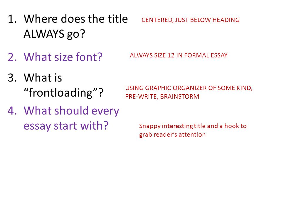 How To Start A Business Essay Business Etiquette Essay also Religion And Science Essay Parts Of A Formal Essay Study Guide What Are The Correct Margins Examples Of High School Essays