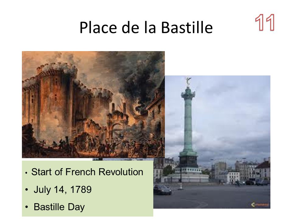 Place de la Bastille Start of French Revolution July 14, 1789 Bastille Day