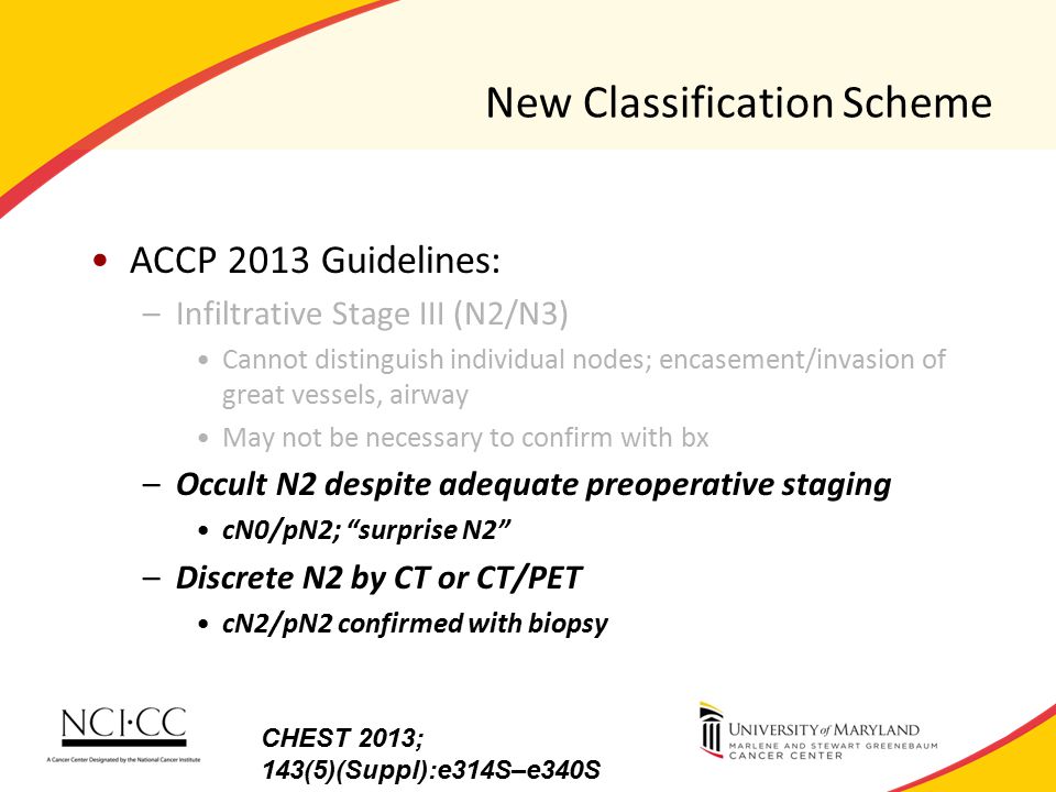 New Classification Scheme ACCP 2013 Guidelines: –Infiltrative Stage III (N2/N3) Cannot distinguish individual nodes; encasement/invasion of great vessels, airway May not be necessary to confirm with bx –Occult N2 despite adequate preoperative staging cN0/pN2; surprise N2 –Discrete N2 by CT or CT/PET cN2/pN2 confirmed with biopsy CHEST 2013; 143(5)(Suppl):e314S–e340S