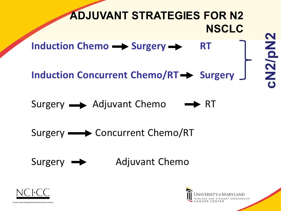 Induction Chemo Surgery RT Induction Concurrent Chemo/RT Surgery Surgery Adjuvant Chemo RT Surgery Concurrent Chemo/RT Surgery Adjuvant Chemo ADJUVANT STRATEGIES FOR N2 NSCLC cN2/pN2