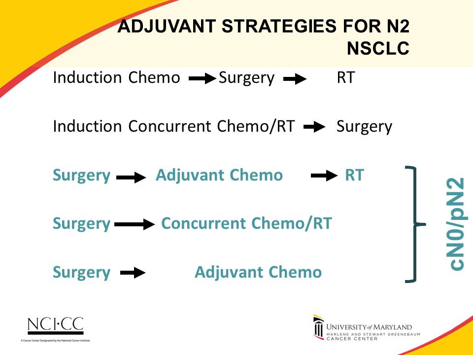 Induction Chemo Surgery RT Induction Concurrent Chemo/RT Surgery Surgery Adjuvant Chemo RT Surgery Concurrent Chemo/RT Surgery Adjuvant Chemo ADJUVANT STRATEGIES FOR N2 NSCLC cN0/pN2