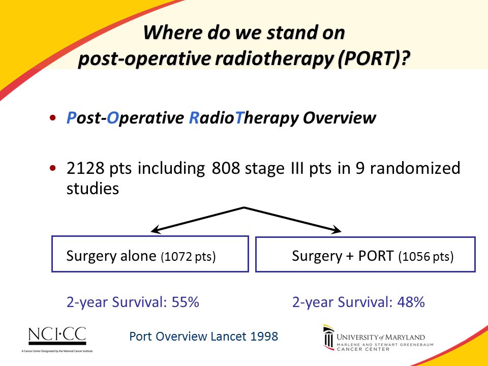 Where do we stand on post-operative radiotherapy (PORT).