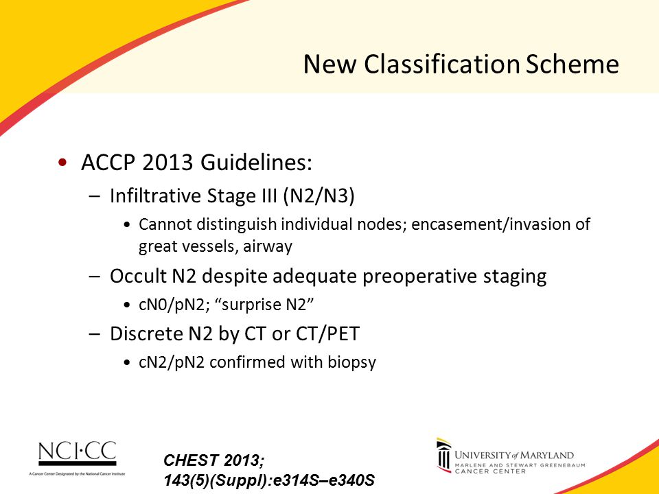 New Classification Scheme ACCP 2013 Guidelines: –Infiltrative Stage III (N2/N3) Cannot distinguish individual nodes; encasement/invasion of great vessels, airway –Occult N2 despite adequate preoperative staging cN0/pN2; surprise N2 –Discrete N2 by CT or CT/PET cN2/pN2 confirmed with biopsy CHEST 2013; 143(5)(Suppl):e314S–e340S