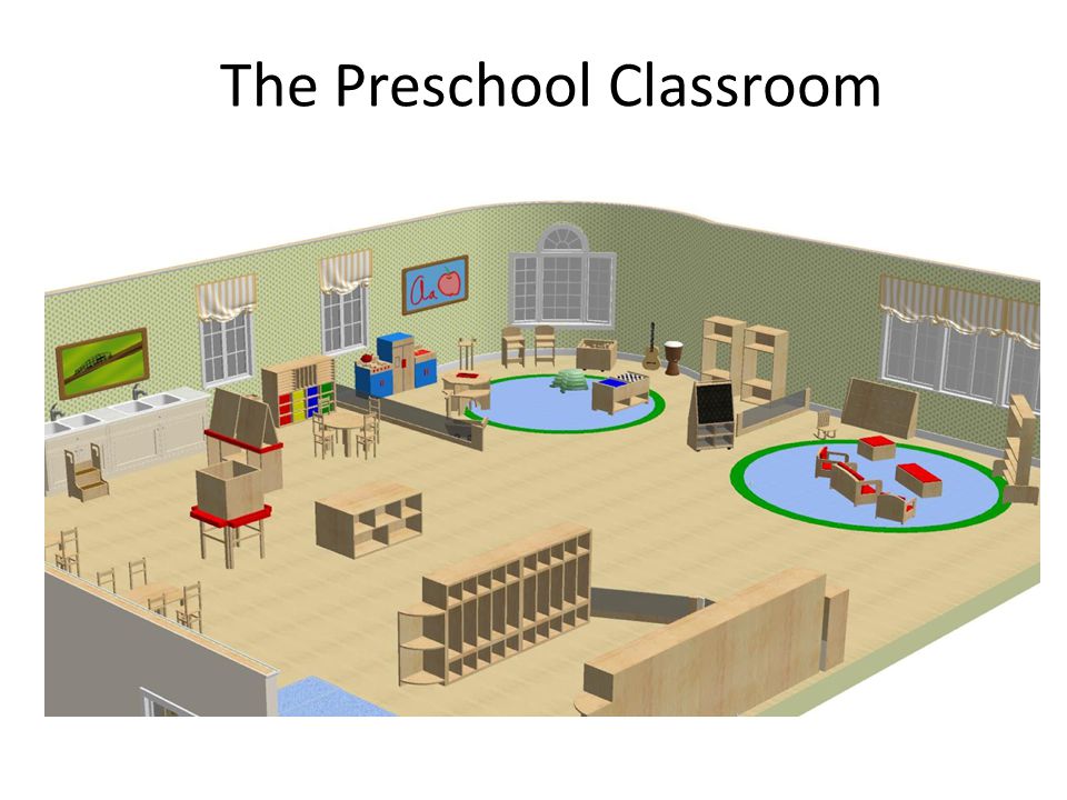 The Preschool Classroom Learning Centers Block Center Language