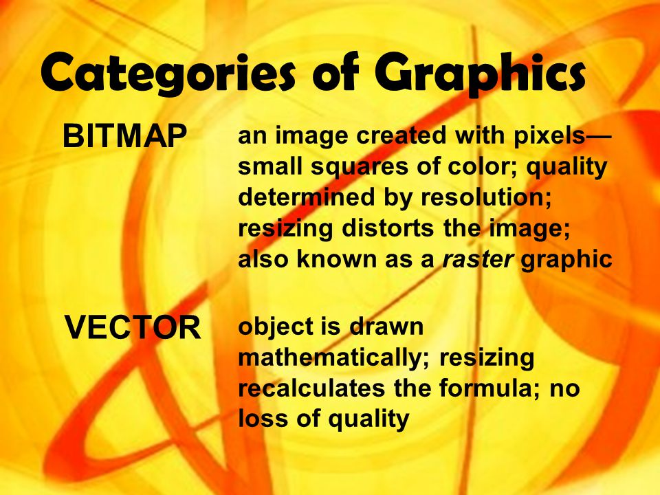 Categories of Graphics BITMAP an image created with pixels— small squares of color; quality determined by resolution; resizing distorts the image; also known as a raster graphic object is drawn mathematically; resizing recalculates the formula; no loss of quality VECTOR