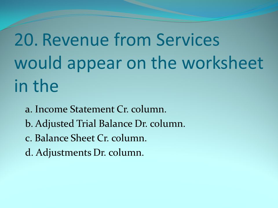 20.Revenue from Services would appear on the worksheet in the a.
