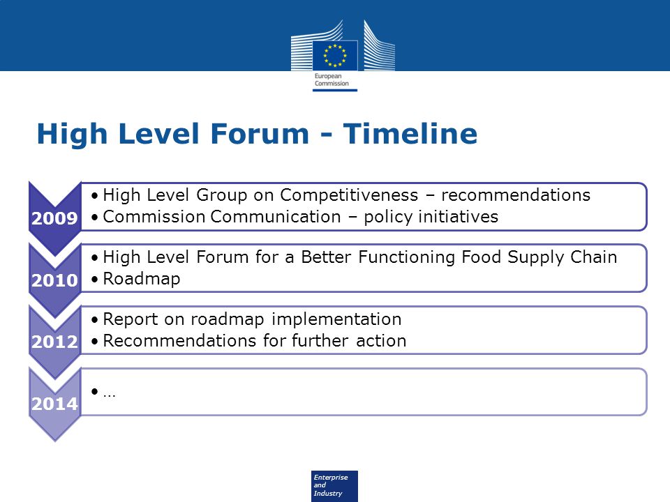 Enterprise and Industry High Level Forum - Timeline 2009 High Level Group on Competitiveness – recommendations Commission Communication – policy initiatives 2010 High Level Forum for a Better Functioning Food Supply Chain Roadmap 2012 Report on roadmap implementation Recommendations for further action 2014 …