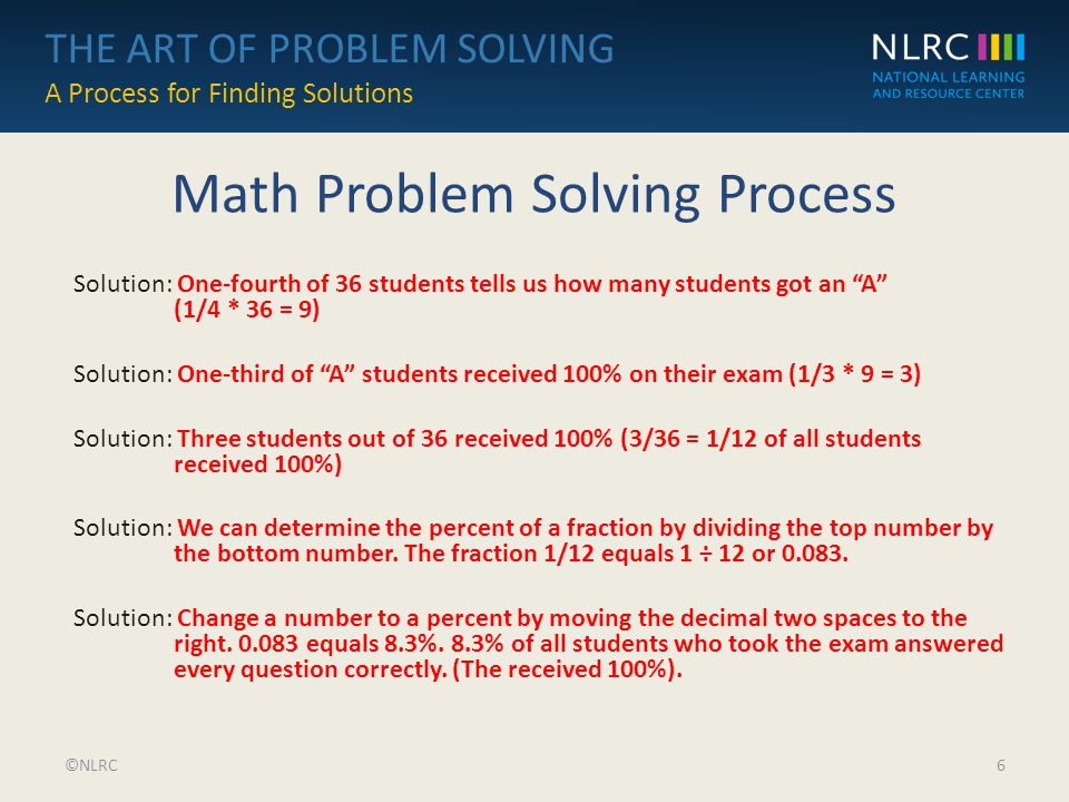 art of problem solving math