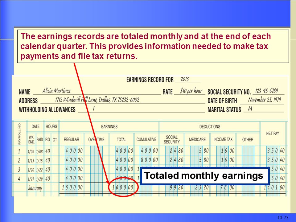 The earnings records are totaled monthly and at the end of each calendar quarter.