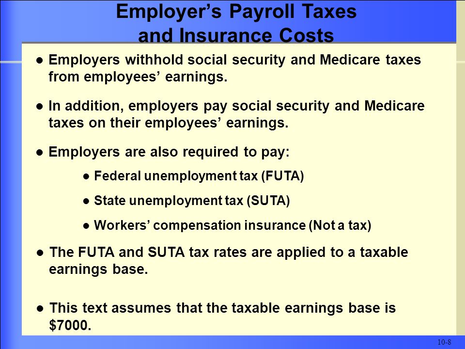 Employers withhold social security and Medicare taxes from employees’ earnings.