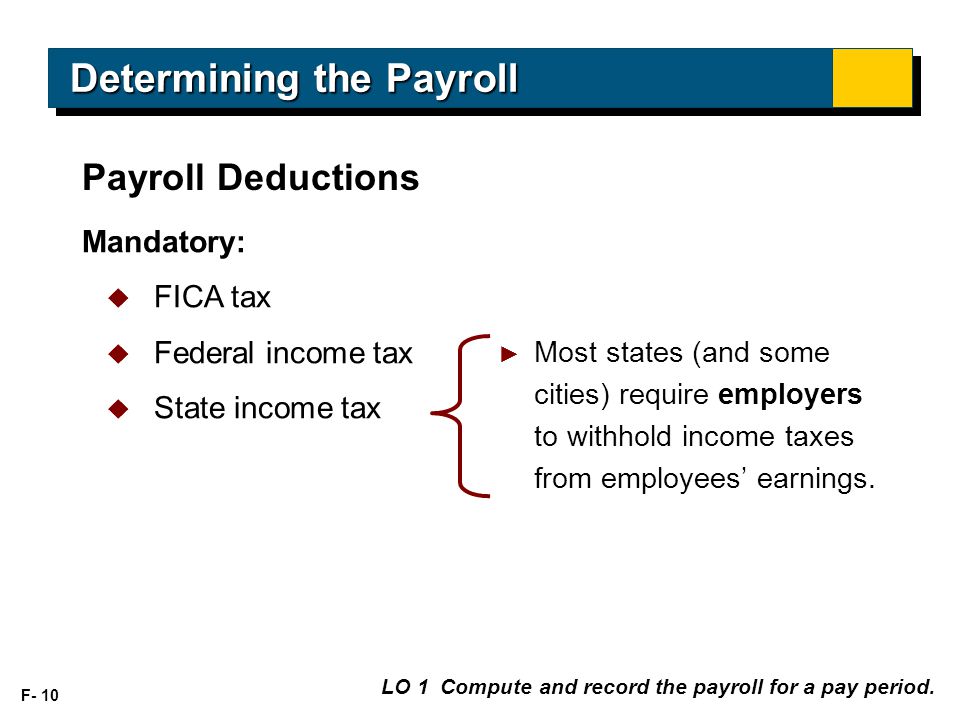 F- 10 Payroll Deductions LO 1 Compute and record the payroll for a pay period.