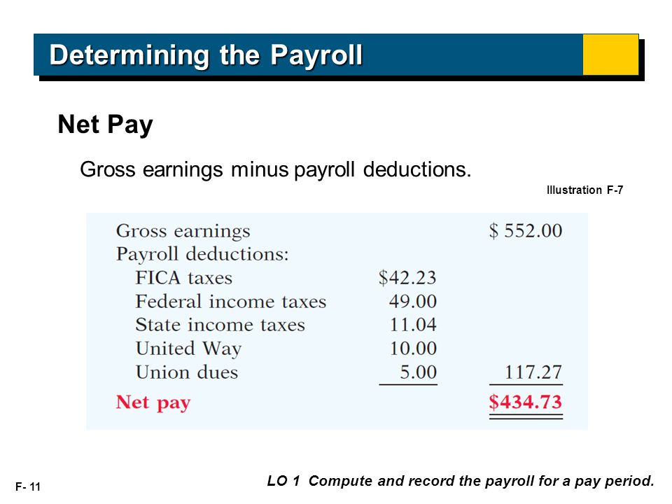 F- 11 Gross earnings minus payroll deductions.
