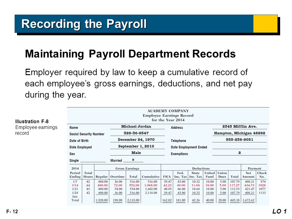 F- 12 Employer required by law to keep a cumulative record of each employee’s gross earnings, deductions, and net pay during the year.