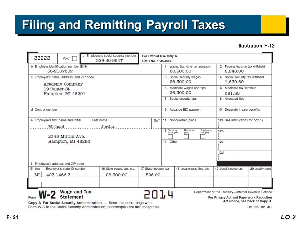 F- 21 LO 2 Filing and Remitting Payroll Taxes Illustration F-12