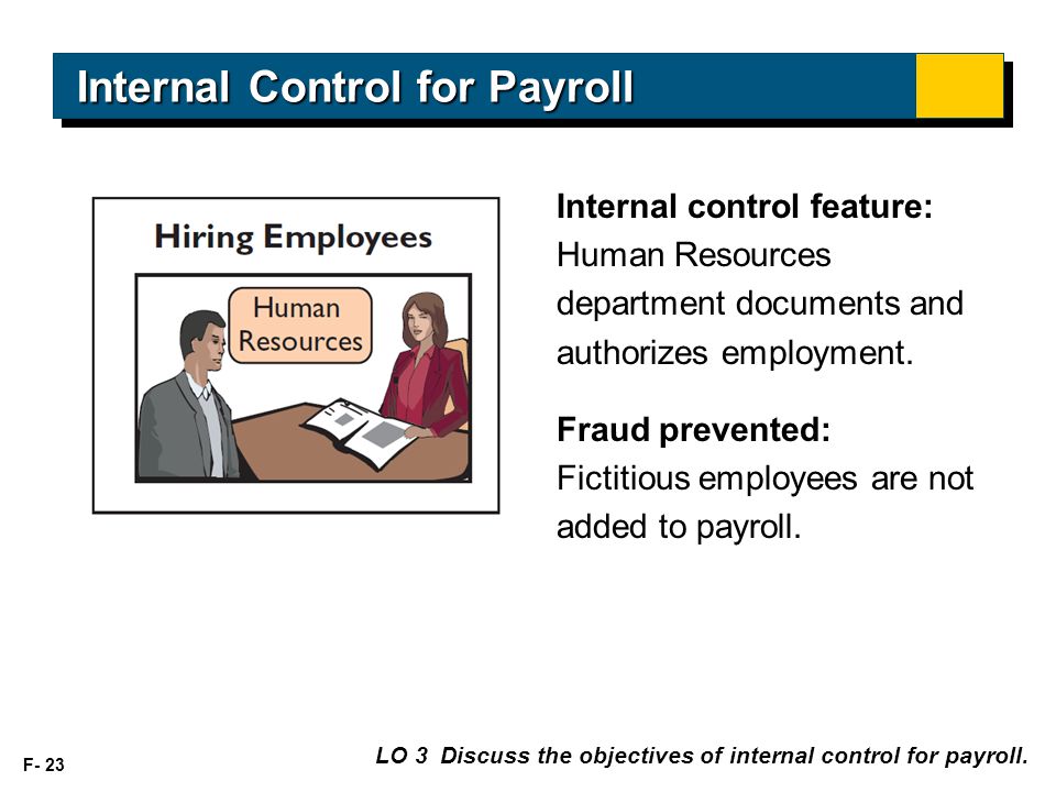 F- 23 Internal control feature: Human Resources department documents and authorizes employment.