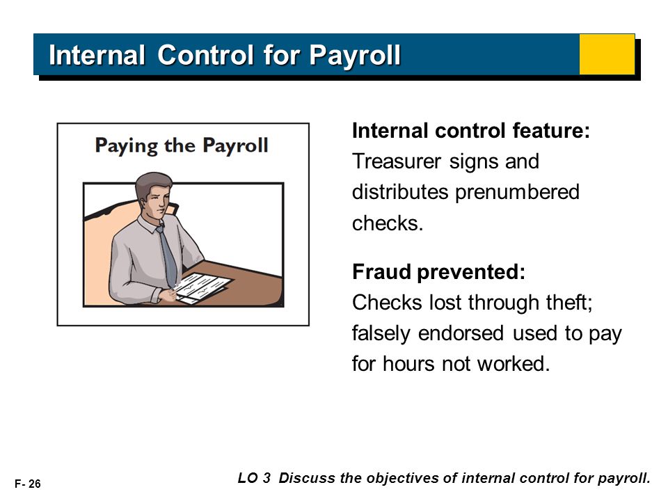 F- 26 Internal control feature: Treasurer signs and distributes prenumbered checks.