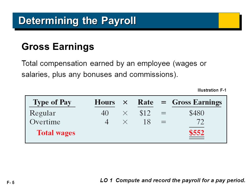 F- 5 Total compensation earned by an employee (wages or salaries, plus any bonuses and commissions).