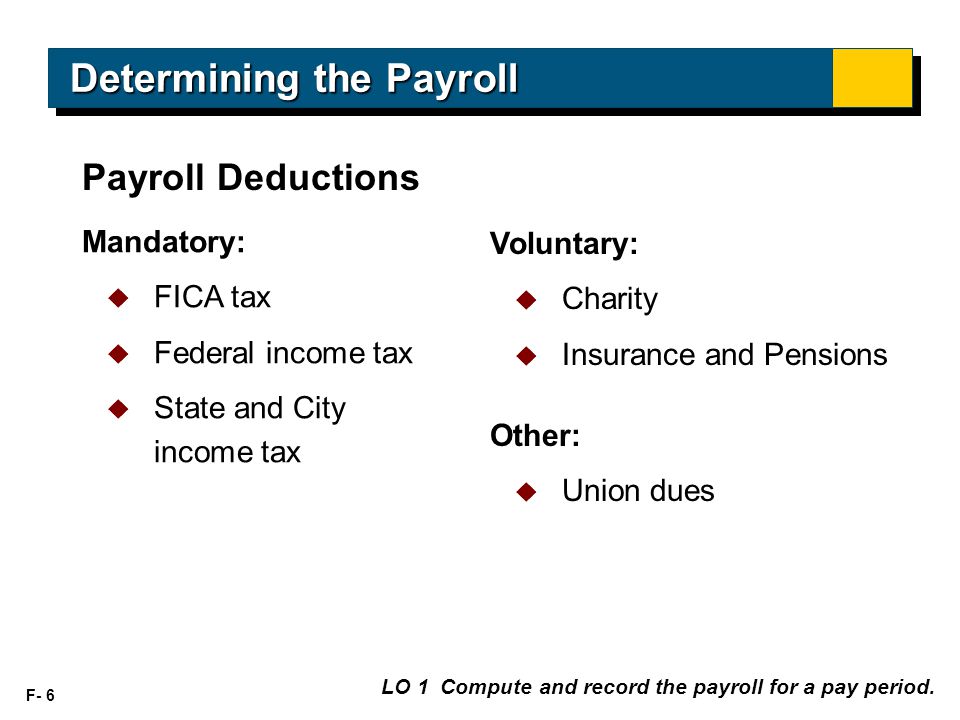 F- 6 Mandatory:  FICA tax  Federal income tax  State and City income tax Payroll Deductions LO 1 Compute and record the payroll for a pay period.