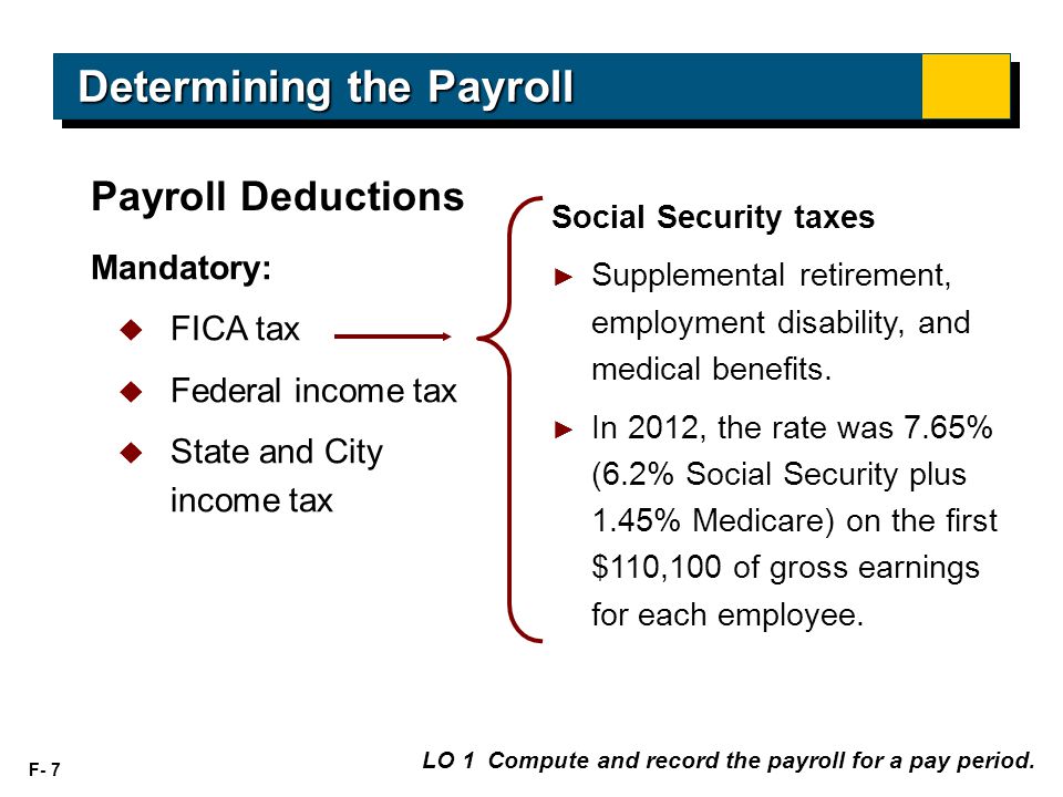 F- 7 Payroll Deductions LO 1 Compute and record the payroll for a pay period.