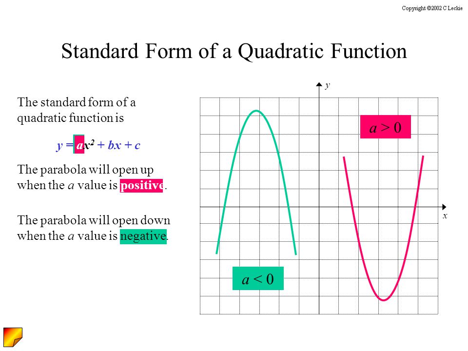 Lesson 10 2 Quadratic Functions And Their Graphs Y Ax 2 Bx C
