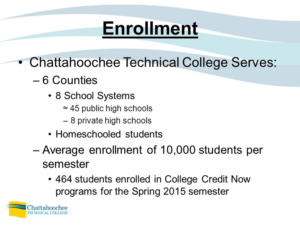 Enrollment Chattahoochee Technical College Serves: –6 Counties 8 School Systems ≈ 45 public high schools –8 private high schools Homeschooled students –Average enrollment of 10,000 students per semester 464 students enrolled in College Credit Now programs for the Spring 2015 semester