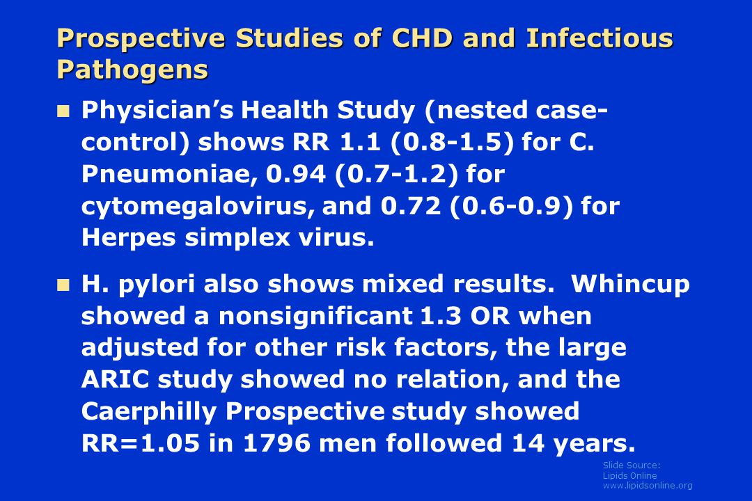 Slide Source: Lipids Online   Prospective Studies of CHD and Infectious Pathogens Physician’s Health Study (nested case- control) shows RR 1.1 ( ) for C.