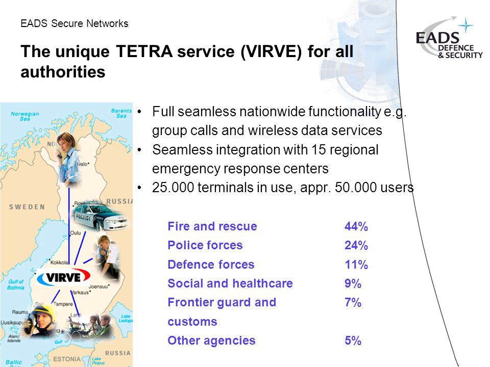 EADS Secure Networks The unique TETRA service (VIRVE) for all authorities Full seamless nationwide functionality e.g.