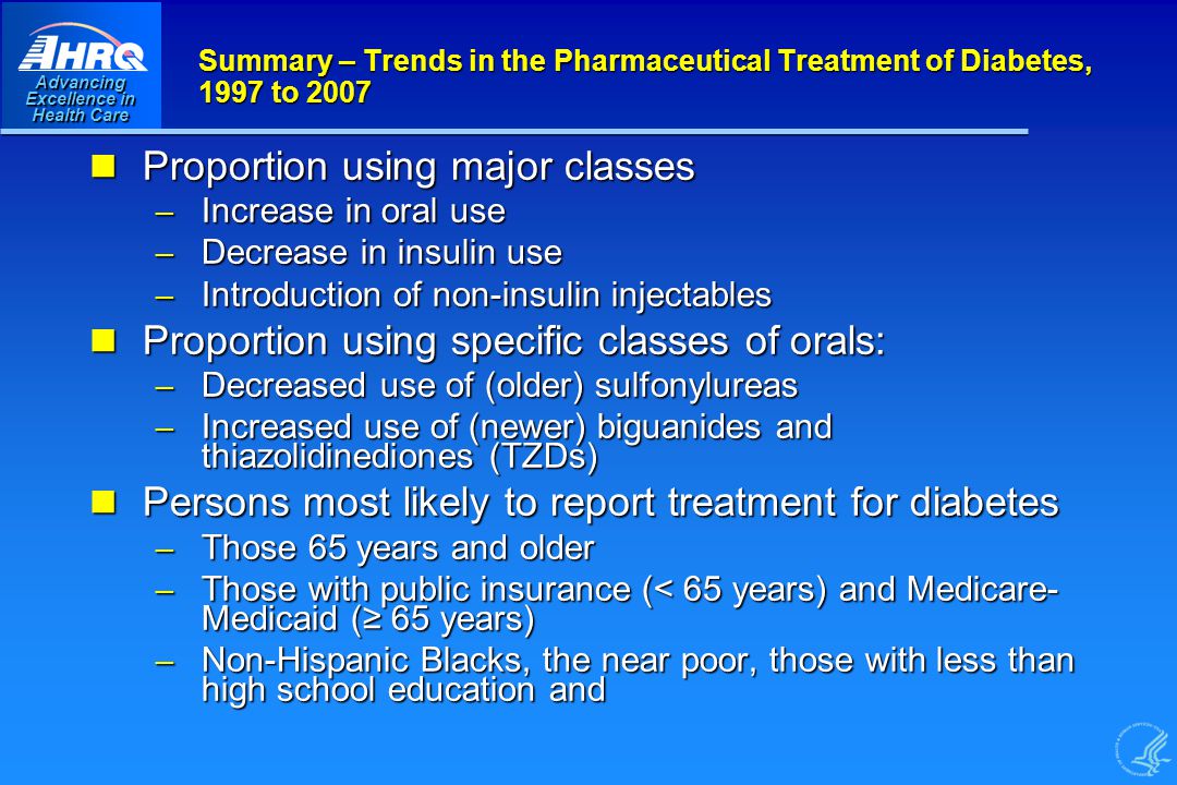 Advancing Excellence in Health Care Summary – Trends in the Pharmaceutical Treatment of Diabetes, 1997 to 2007 Proportion using major classes Proportion using major classes – Increase in oral use – Decrease in insulin use – Introduction of non-insulin injectables Proportion using specific classes of orals: Proportion using specific classes of orals: – Decreased use of (older) sulfonylureas – Increased use of (newer) biguanides and thiazolidinediones (TZDs) Persons most likely to report treatment for diabetes Persons most likely to report treatment for diabetes – Those 65 years and older – Those with public insurance (< 65 years) and Medicare- Medicaid (≥ 65 years) – Non-Hispanic Blacks, the near poor, those with less than high school education and