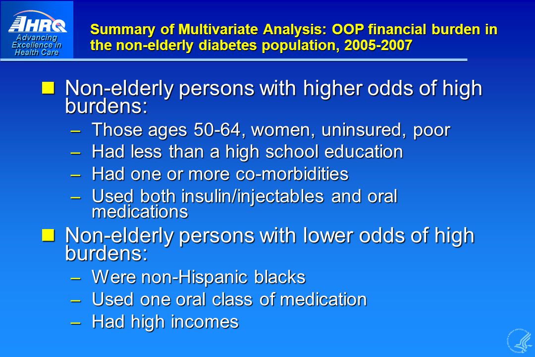 Advancing Excellence in Health Care Summary of Multivariate Analysis: OOP financial burden in the non-elderly diabetes population, Non-elderly persons with higher odds of high burdens: Non-elderly persons with higher odds of high burdens: – Those ages 50-64, women, uninsured, poor – Had less than a high school education – Had one or more co-morbidities – Used both insulin/injectables and oral medications Non-elderly persons with lower odds of high burdens: Non-elderly persons with lower odds of high burdens: – Were non-Hispanic blacks – Used one oral class of medication – Had high incomes