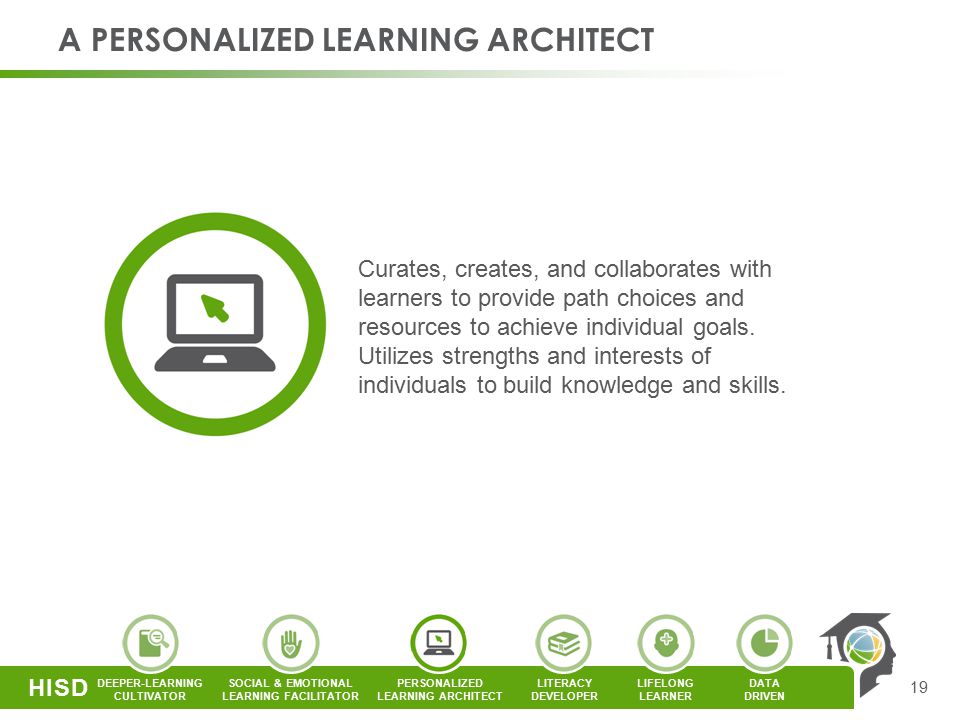 PERSONALIZED LEARNING ARCHITECT LITERACY DEVELOPER SOCIAL & EMOTIONAL LEARNING FACILITATOR DEEPER-LEARNING CULTIVATOR DATA DRIVEN LIFELONG LEARNER HISD A PERSONALIZED LEARNING ARCHITECT 19 Curates, creates, and collaborates with learners to provide path choices and resources to achieve individual goals.