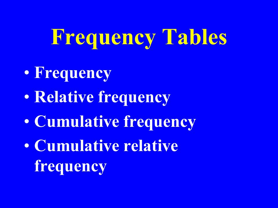 Frequency Tables Frequency Relative frequency Cumulative frequency Cumulative relative frequency