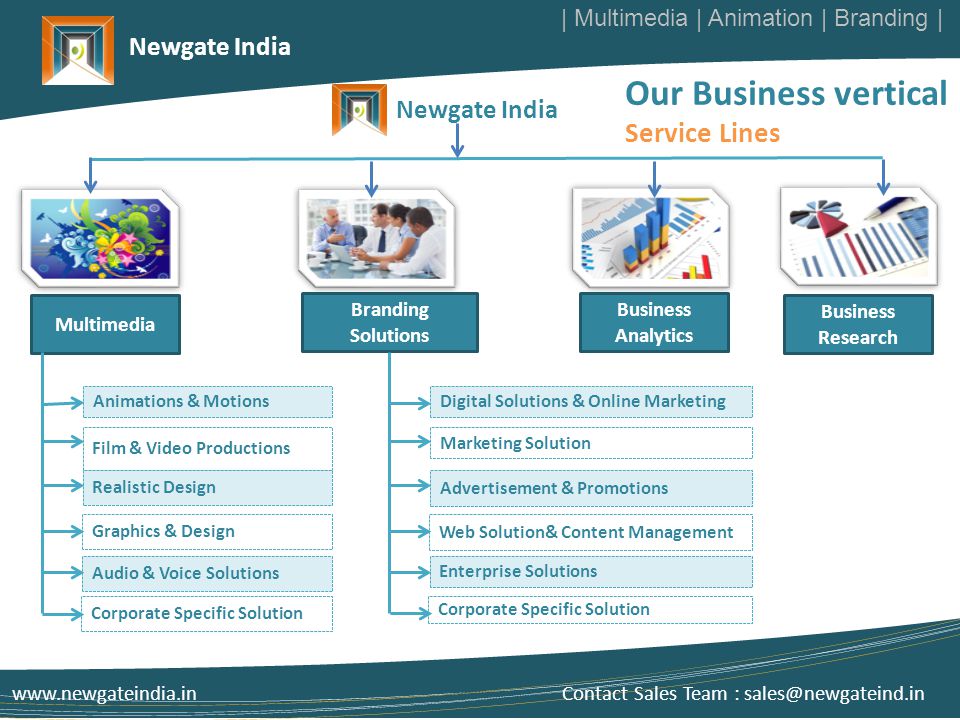 Newgate India Business Research Newgate India Our Business vertical Service Lines Business Analytics Branding Solutions Multimedia Animations & Motions Film & Video Productions Realistic Design Graphics & Design Audio & Voice Solutions Corporate Specific Solution Digital Solutions & Online Marketing Marketing Solution Advertisement & Promotions Web Solution& Content Management Enterprise Solutions Corporate Specific Solution   Contact Sales Team : | Multimedia | Animation | Branding |