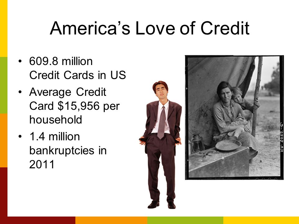 America’s Love of Credit million Credit Cards in US Average Credit Card $15,956 per household 1.4 million bankruptcies in 2011