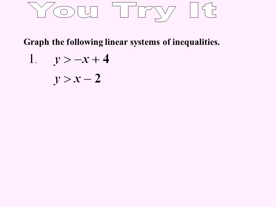 Graph the following linear system of inequalities.