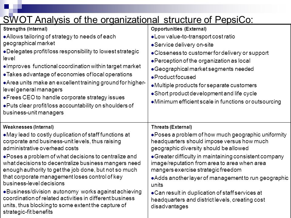 Pepsico Organizational Chart 2019